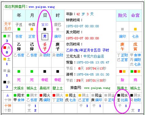 月柱查詢|生辰八字查詢，生辰八字五行查詢，五行屬性查詢